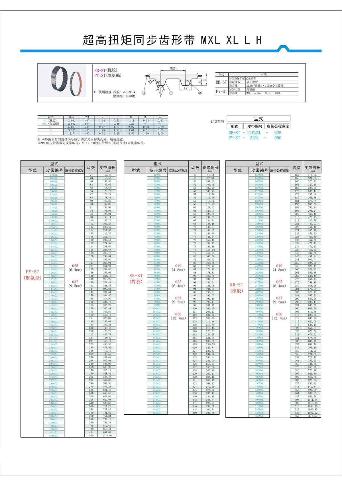 超高扭矩同步齒形帶MXL、XL、L、H.jpg