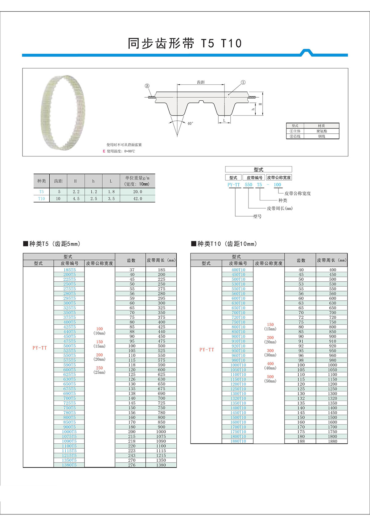 同步齒形帶T5、T10.jpg