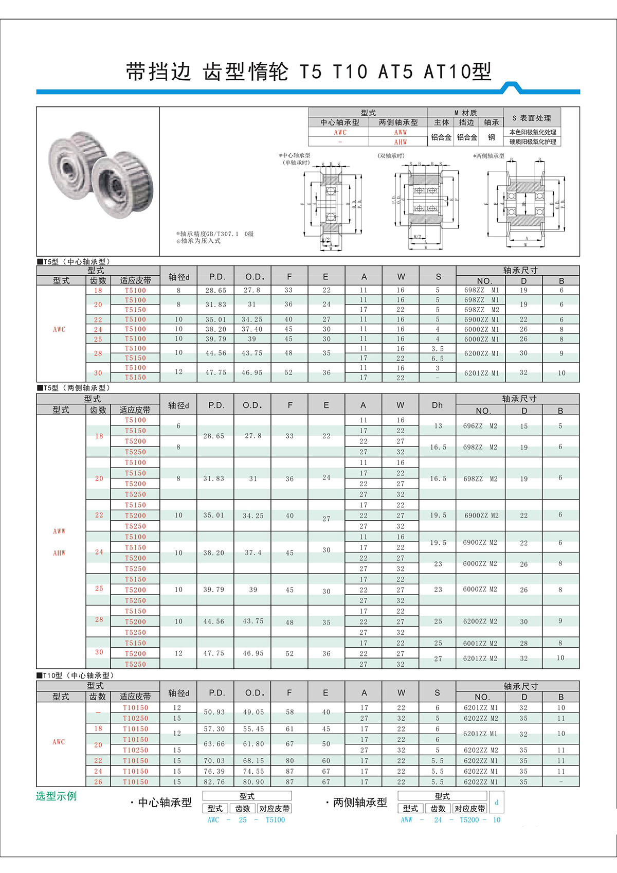 帶擋邊齒形惰輪T5、T10、AT5、AT10型.jpg