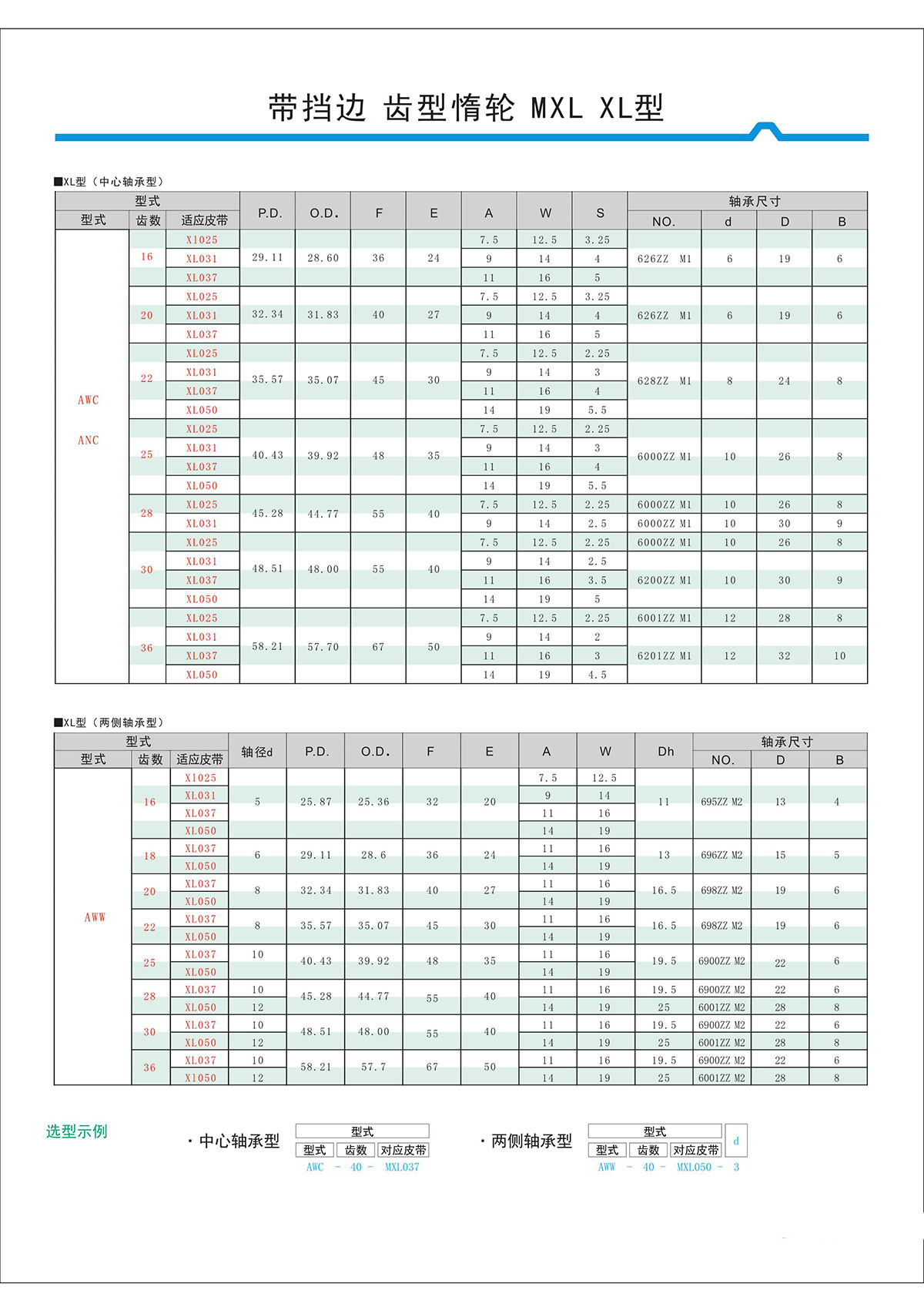 帶擋邊齒形惰輪MXL、XL型2.jpg