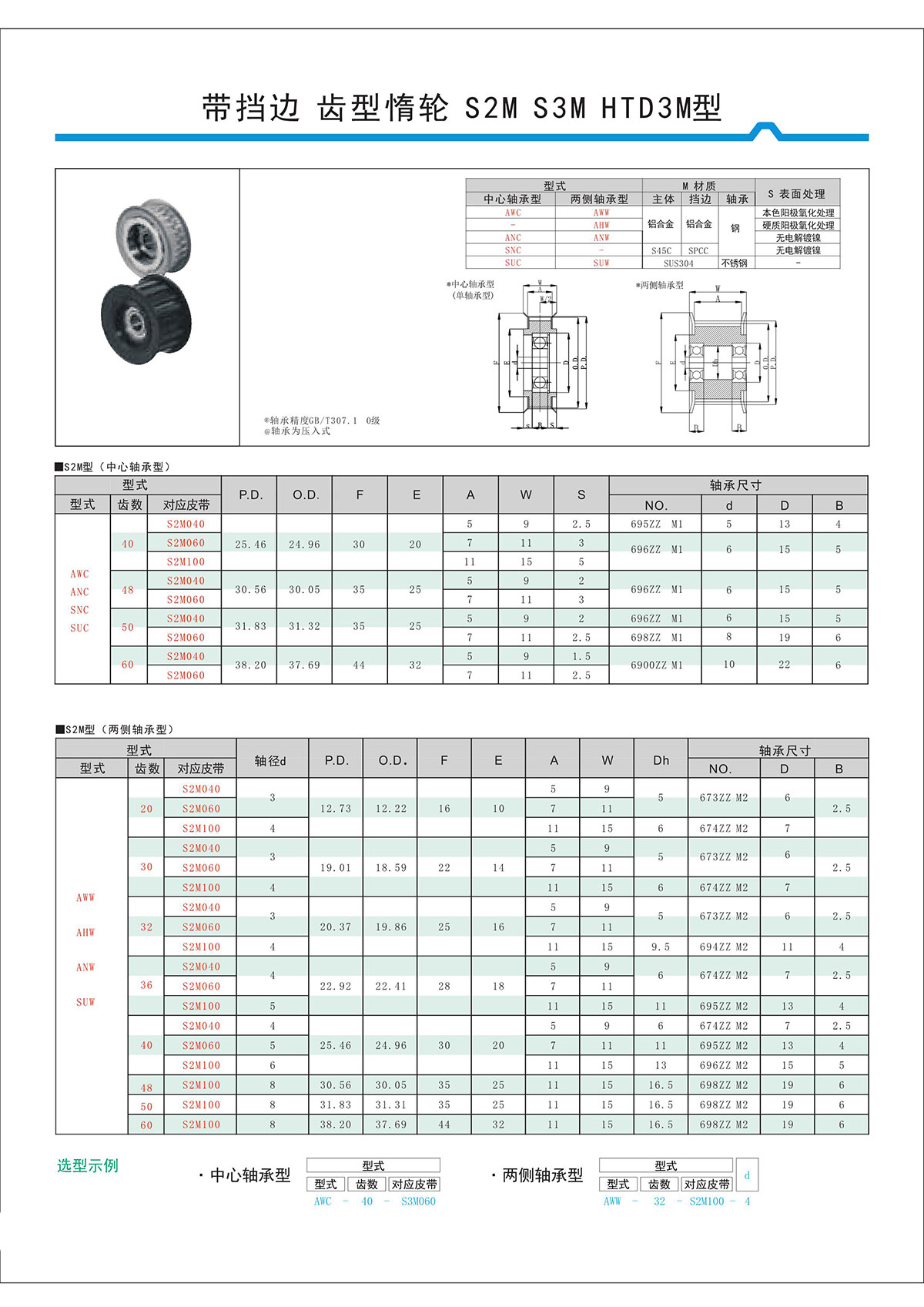 帶擋邊齒形惰輪S2M、S3M、HTD3M型.jpg