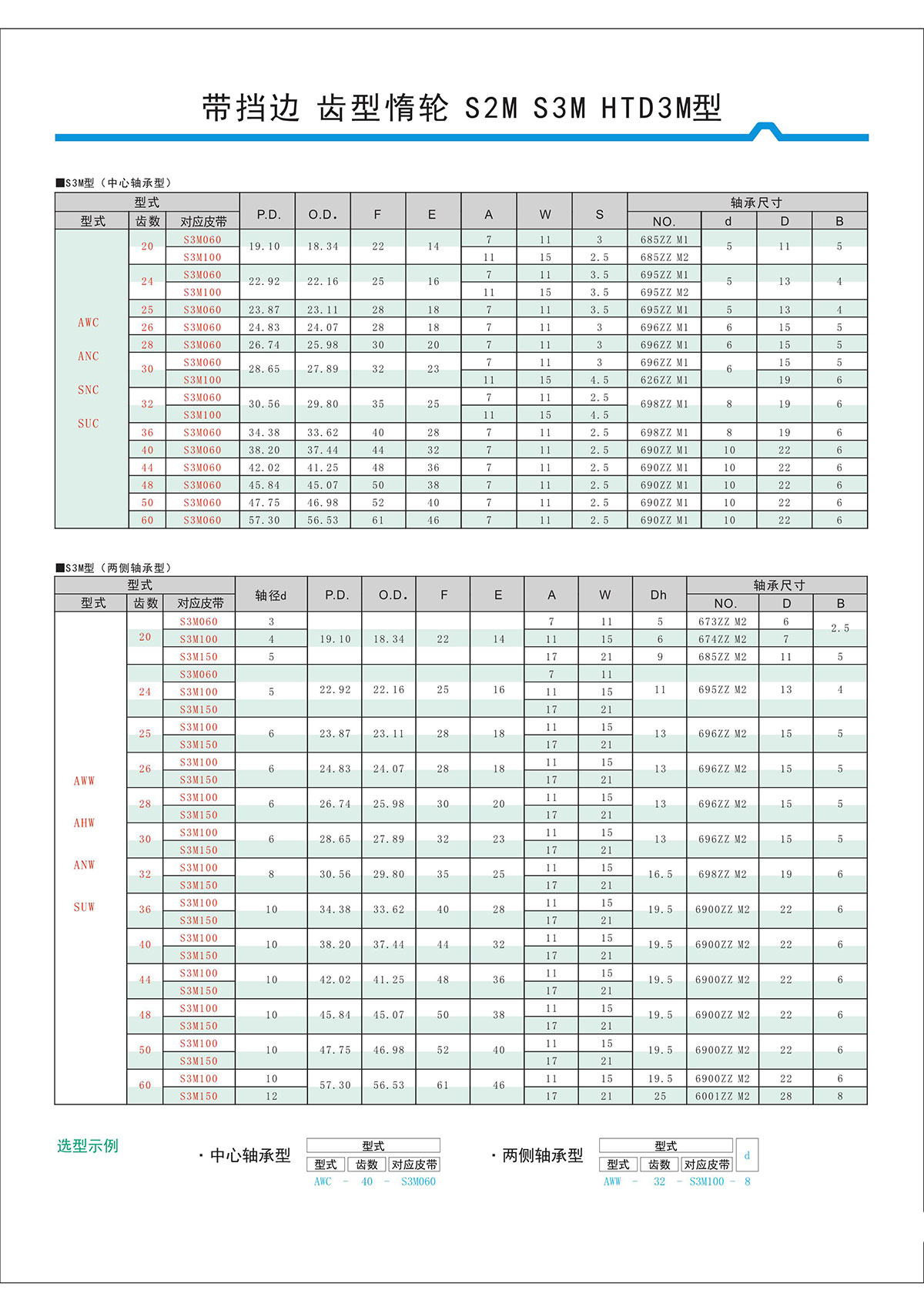 帶擋邊齒形惰輪S2M、S3M、HTD3M型2.jpg