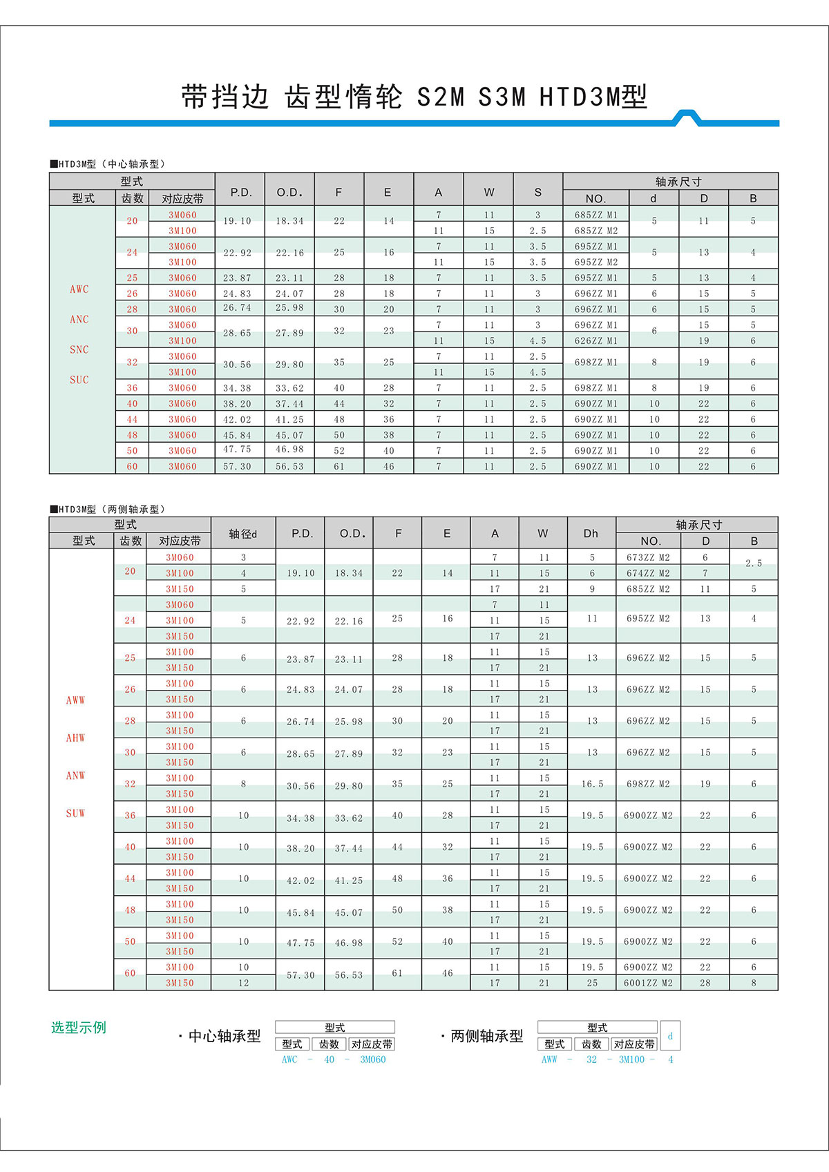 帶擋邊齒形惰輪S2M、S3M、HTD3M型3.jpg