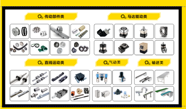 現場展示明星產品