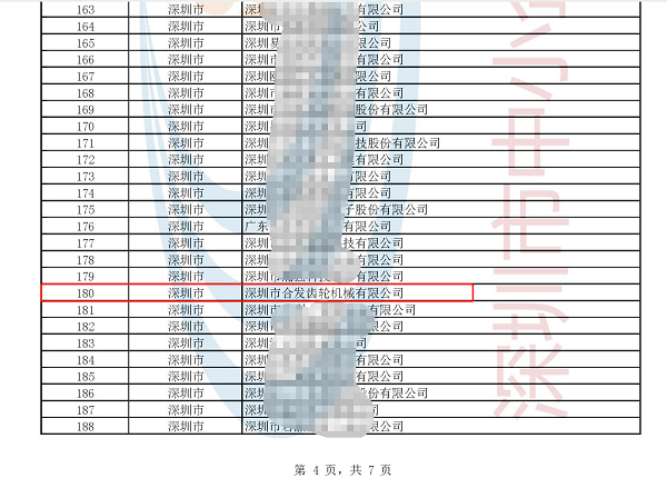 再添榮譽 | 深圳市合發(fā)齒輪機(jī)械有限公司入選國家級專精特新“小巨人”企業(yè) 